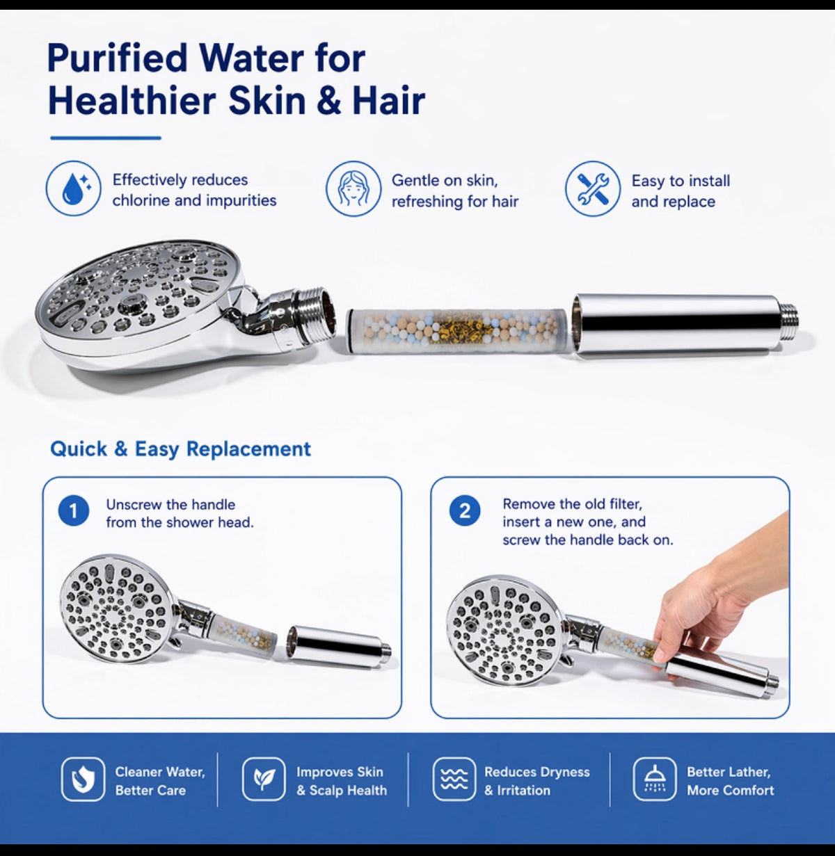 Velunor Filtered Showerhead — Vitamin C & Mineral Infusion